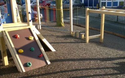 How Mulchbond Enhances Safety in Playgrounds